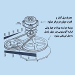 پتو شوی پاکیزان مدل 30